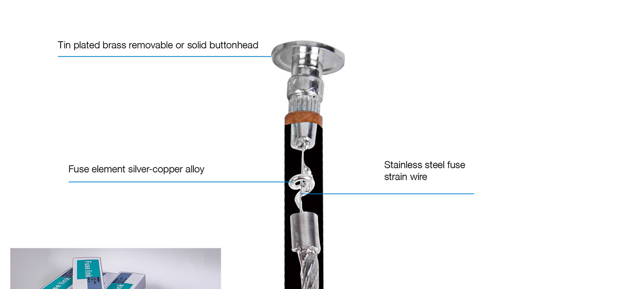 гал хамгаалагчийн холбоос